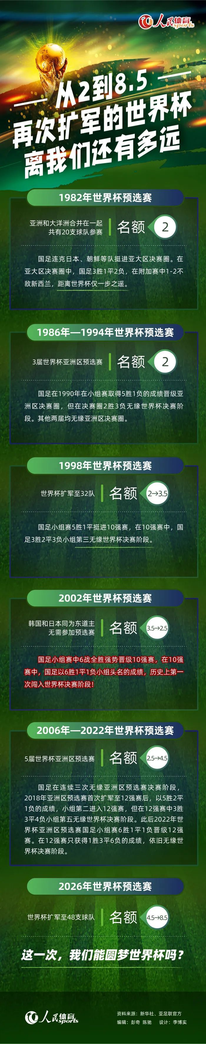 清代早期，康熙天子尚且年少，奸臣从中节制政权，平易近不聊生。“六合会”是一个颠覆清代的平易近间组织。“六合会”首级陈近南（刘松仁 饰）在一次步履中幸得韦小宝（周星驰 饰）相救，小宝就此插手六合会，被派到王宫当卧底，盗取躲有清代奥秘的四十二章经。伶俐机警的小宝很快便成了皇上的亲信，做了年夜官。小宝堕入了两难的状况，他既要履行使命却又跟天子成了好伴侣。就在小宝想要逃脱之际，师父陈近南也找到了他，并派人监督他回到王宫。不久，小宝便遭到了鳌拜联盟和假太后的追杀，与六合会的人年夜战起来。